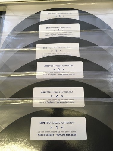 Nuovo tappetino piatto srm - nuovo!,